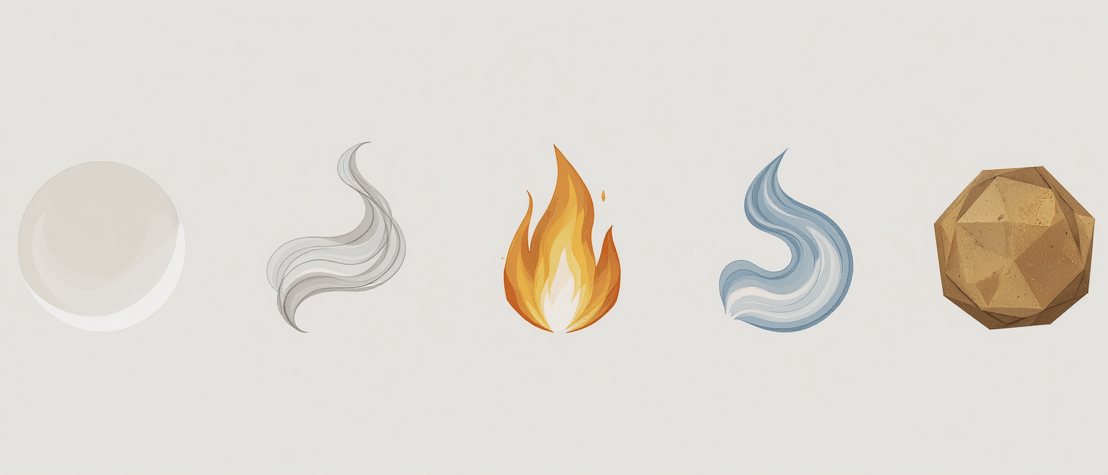 symboles-cinq-elements-ayurveda-pancha-mahabhutas Icônes minimalistes représentant les cinq éléments de l’Ayurveda : éther, air, feu, eau et terre.